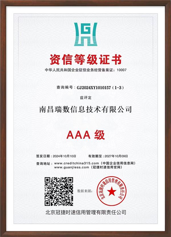 行业信用证书